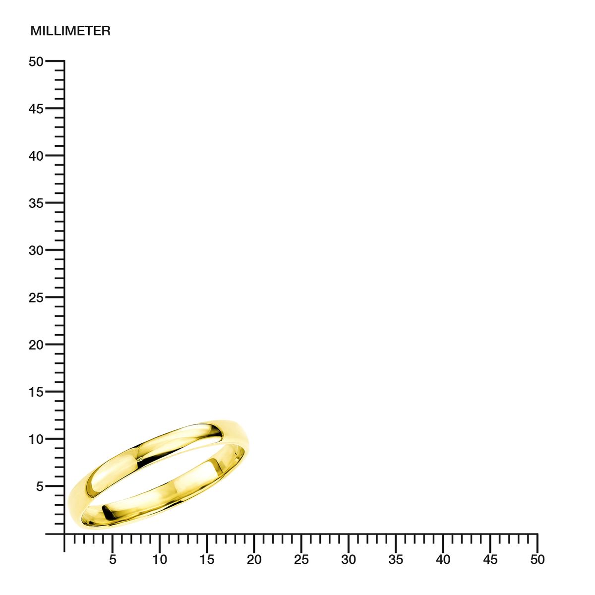 Klassischer Polierter Gelbgoldring
