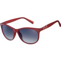 Zeitlose transparente Cat-Eye Sonnenbrille