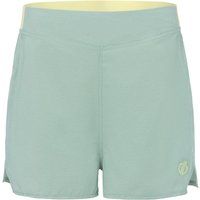 Technische High-Performance Lauf-Shorts