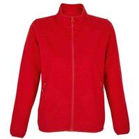 Nachhaltiger Recycelter Thermo-Fleece