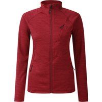 Thermo-Stretchjacke für Outdoor-Aktivitäten