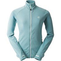 Emerging Core Stretch Jacke